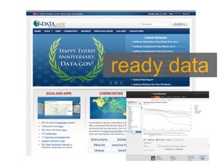 ready data
 