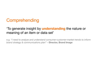 Comprehending
‘To generate insight by understanding the nature or
meaning of an item or data set’
e.g. “I need to analyze and understand consumer-customer-market trends to inform
brand strategy & communications plan” – Director, Brand Image
 