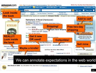 We can annotate expectations in the web worldFree two-day shippingLook inside the bookREALLY!Look inside the bookGet it new OR used!Sell mineAdd to cartShipping!Collectible!Maybe a kindle!We can annotate expectations in the web world103