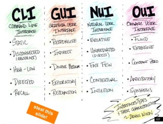 steal this slide!107Wireframe