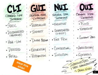 steal this slide!112Wireframe