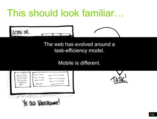116WireframeThis should look familiar…The web has evolved around a task-efficiency model.Mobile is different.