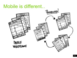 Mobile is different….118Mobile is different