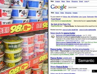 Google: FacebookSemantic79