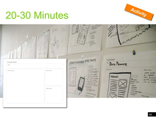 94“in the wild” ideationActivity20-30 Minutes