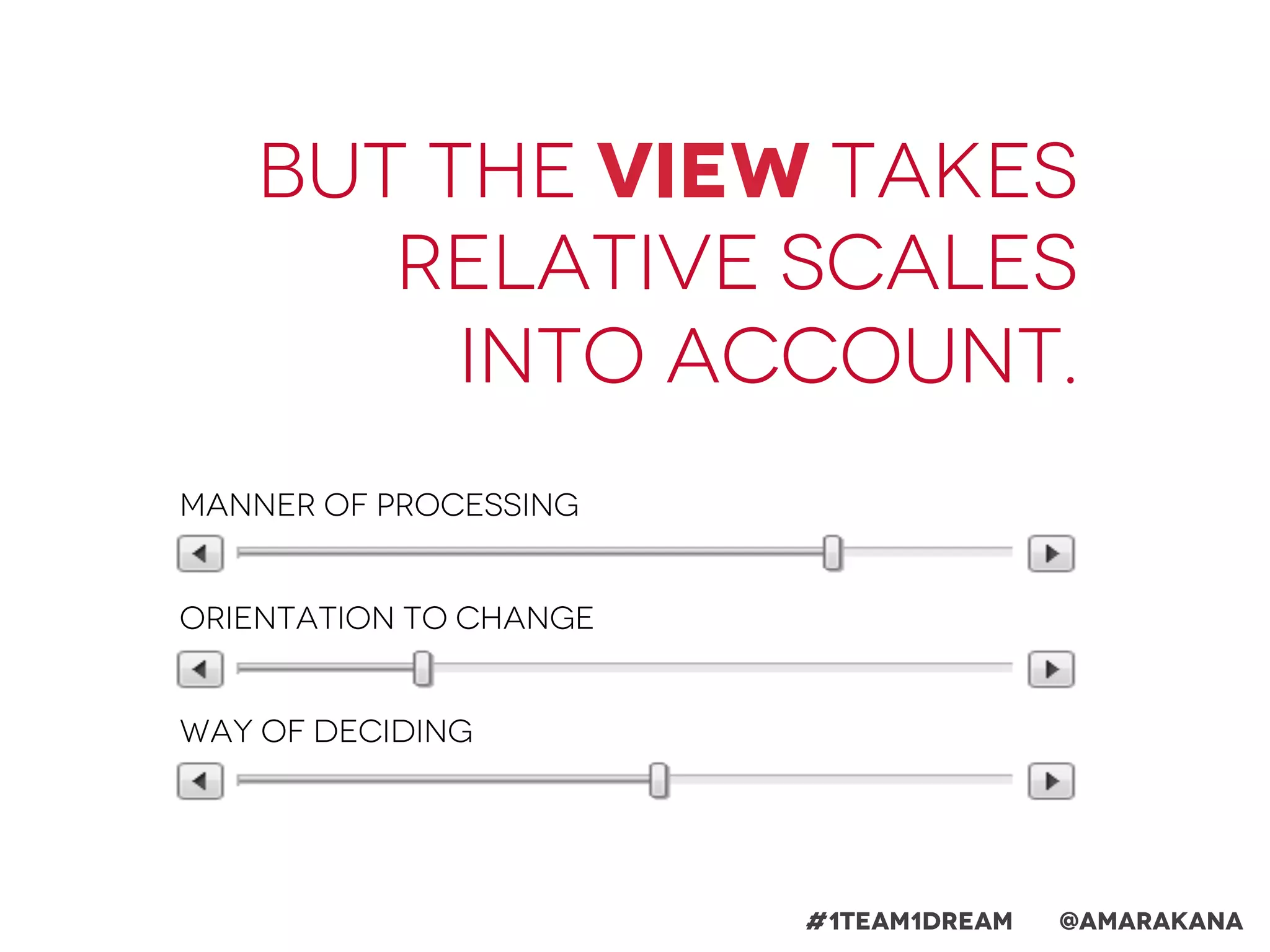 But the view takes
relative scales
into account.
#1team1dream @Amarakana
Manner of processing
Orientation to Change
Way of Deciding
 