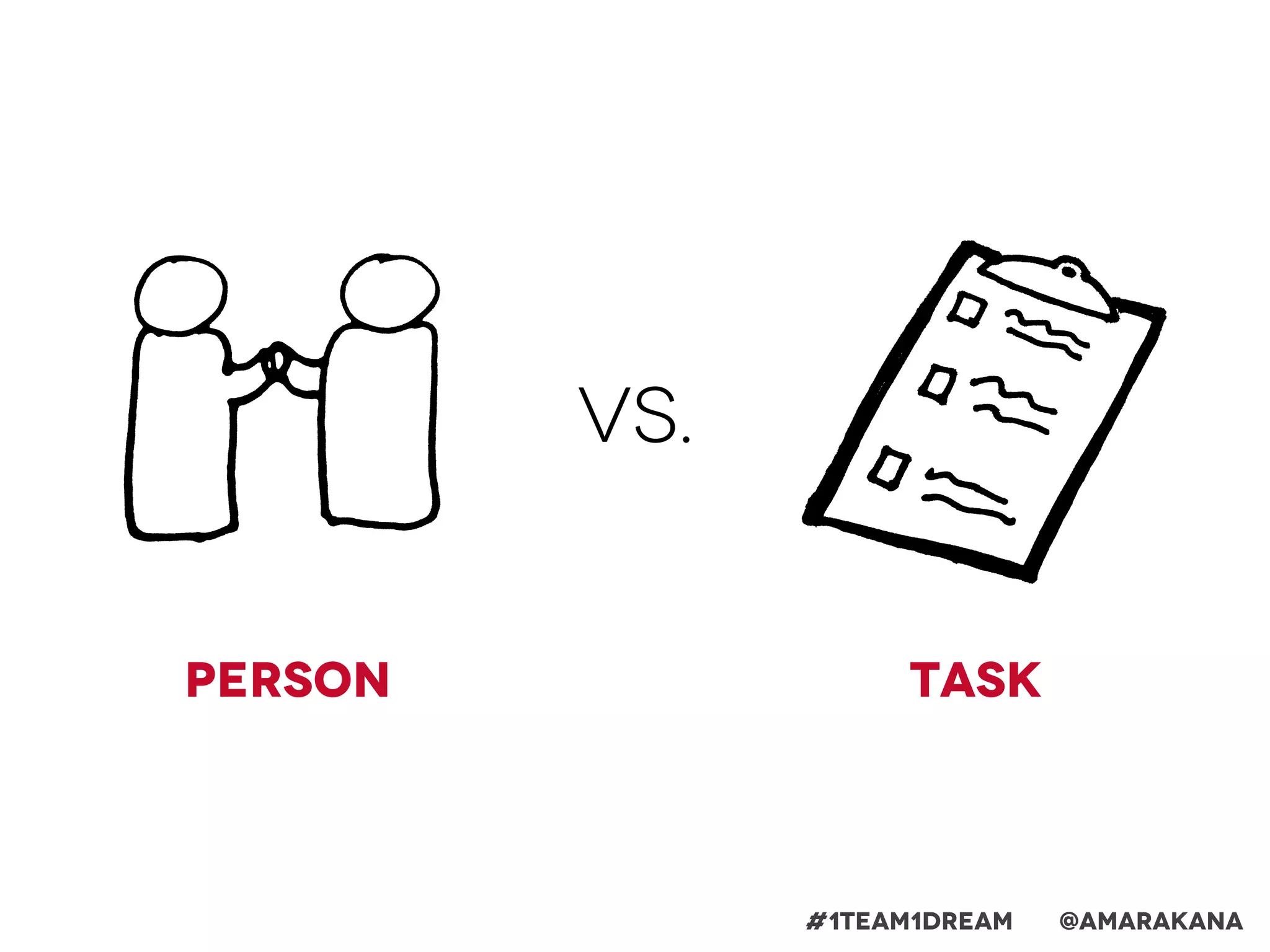 Task
vs.
Person
#1team1dreaM @Amarakana
 