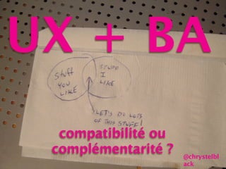 UX + BA
  compatibilité ou
 complémentarité ?   @chrystelbl
                     ack
 
