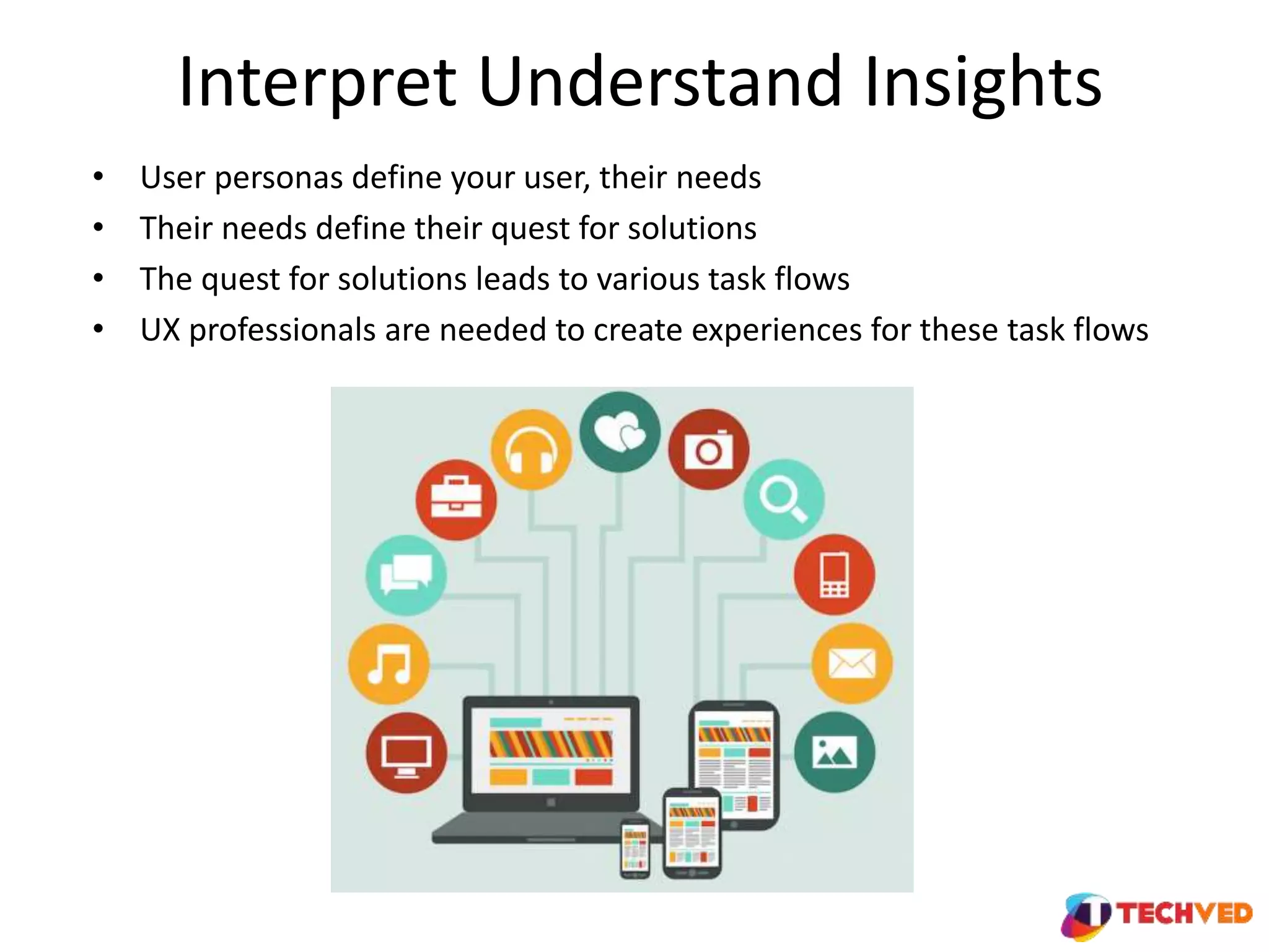 Interpret Understand Insights
• User personas define your user, their needs
• Their needs define their quest for solutions
• The quest for solutions leads to various task flows
• UX professionals are needed to create experiences for these task flows
 