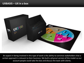 UXBASIS – UX in a boxAn aspect in being involved in this type of work is the ability to convince stakeholders that a certain approach is relevant to their business. We built a physical version of the model so our account people could take the box and discuss the tools with clients.