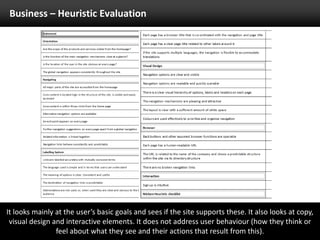 Business – Heuristic EvaluationIt looks mainly at the user’s basic goals and sees if the site supports these. It also looks at copy, visual design and interactive elements. It does not address user behaviour (how they think or feel about what they see and their actions that result from this).