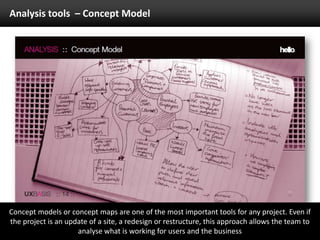 Analysis tools  – Concept ModelConcept models or concept maps are one of the most important tools for any project. Even if the project is an update of a site, a redesign or restructure, this approach allows the team to analyse what is working for users and the business