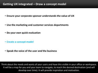 Create a concept model