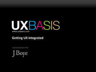 Getting UX integrated A presentation for 