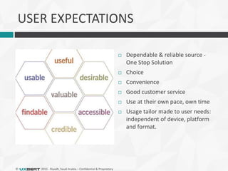 © 2015 - Riyadh, Saudi Arabia – Confidential & Proprietary
USER EXPECTATIONS
 Dependable & reliable source -
One Stop Solution
 Choice
 Convenience
 Good customer service
 Use at their own pace, own time
 Usage tailor made to user needs:
independent of device, platform
and format.
 