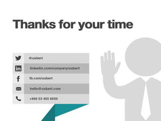 © 2015 - Riyadh, Saudi Arabia – Confidential & Proprietary
 