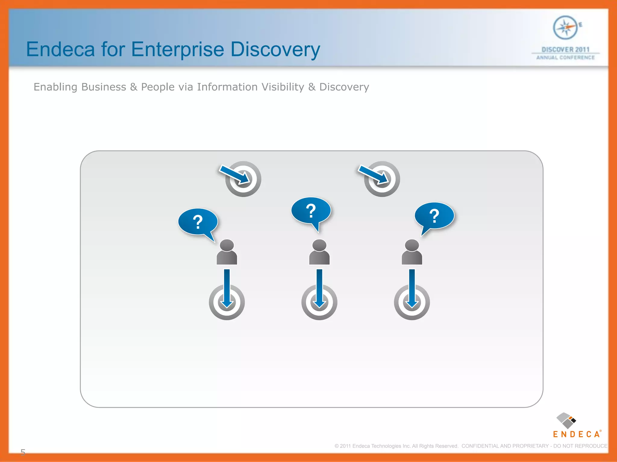 Endeca for Enterprise Discovery
    Enabling Business & People via Information Visibility & Discovery




                                                        ?                                       ?
                                  ?




                                                              © 2011 Endeca Technologies Inc. All Rights Reserved. CONFIDENTIAL AND PROPRIETARY - DO NOT REPRODUCE.
5
 