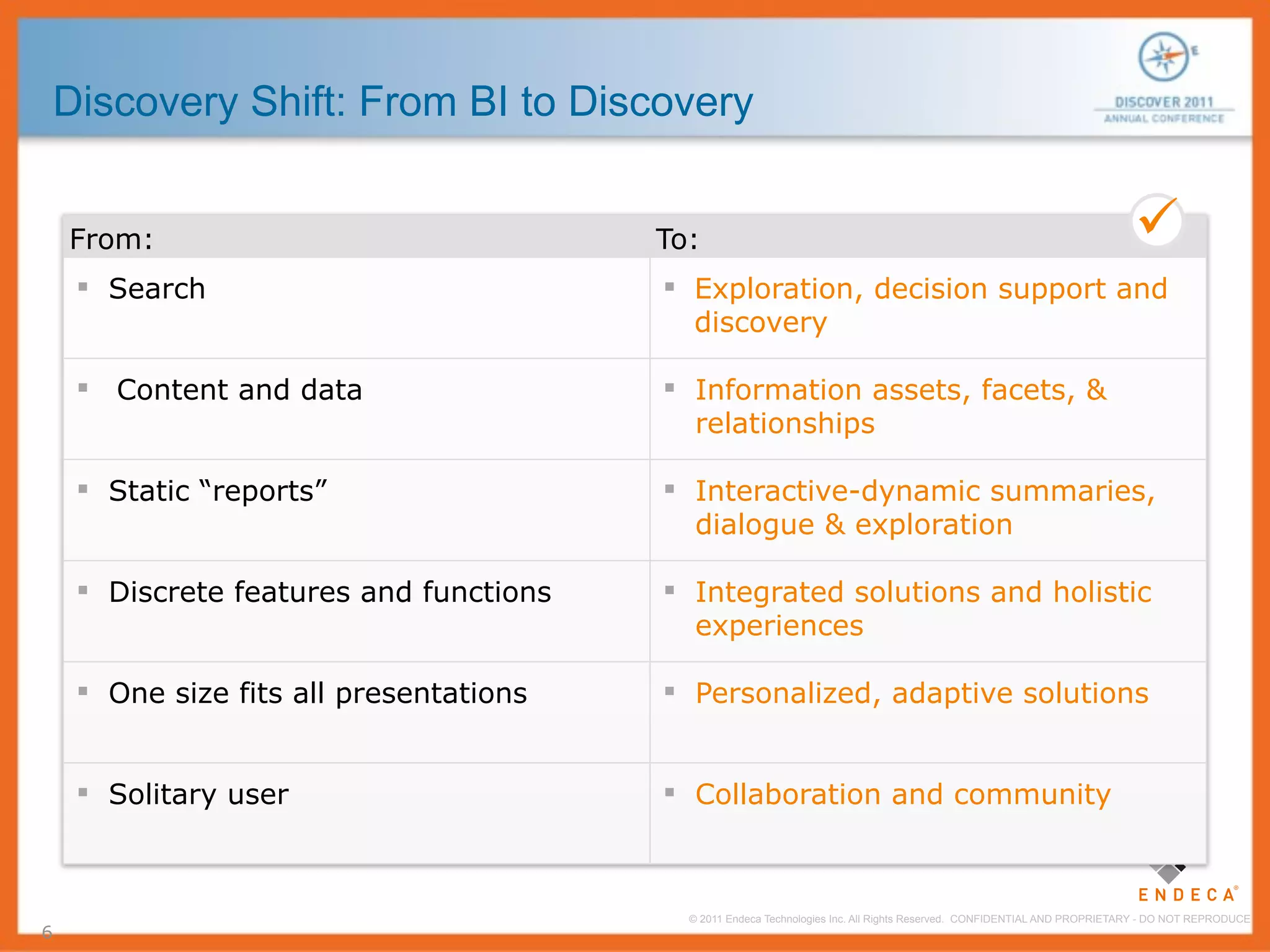 Discovery Shift: From BI to Discovery


    From:                                To:                                                                              
      Search                             Exploration, decision support and
                                           discovery

      Content and data                   Information assets, facets, &
                                           relationships

      Static “reports”                   Interactive-dynamic summaries,
                                           dialogue & exploration

      Discrete features and functions    Integrated solutions and holistic
                                           experiences

      One size fits all presentations    Personalized, adaptive solutions


      Solitary user                      Collaboration and community



                                           © 2011 Endeca Technologies Inc. All Rights Reserved. CONFIDENTIAL AND PROPRIETARY - DO NOT REPRODUCE.
6
 