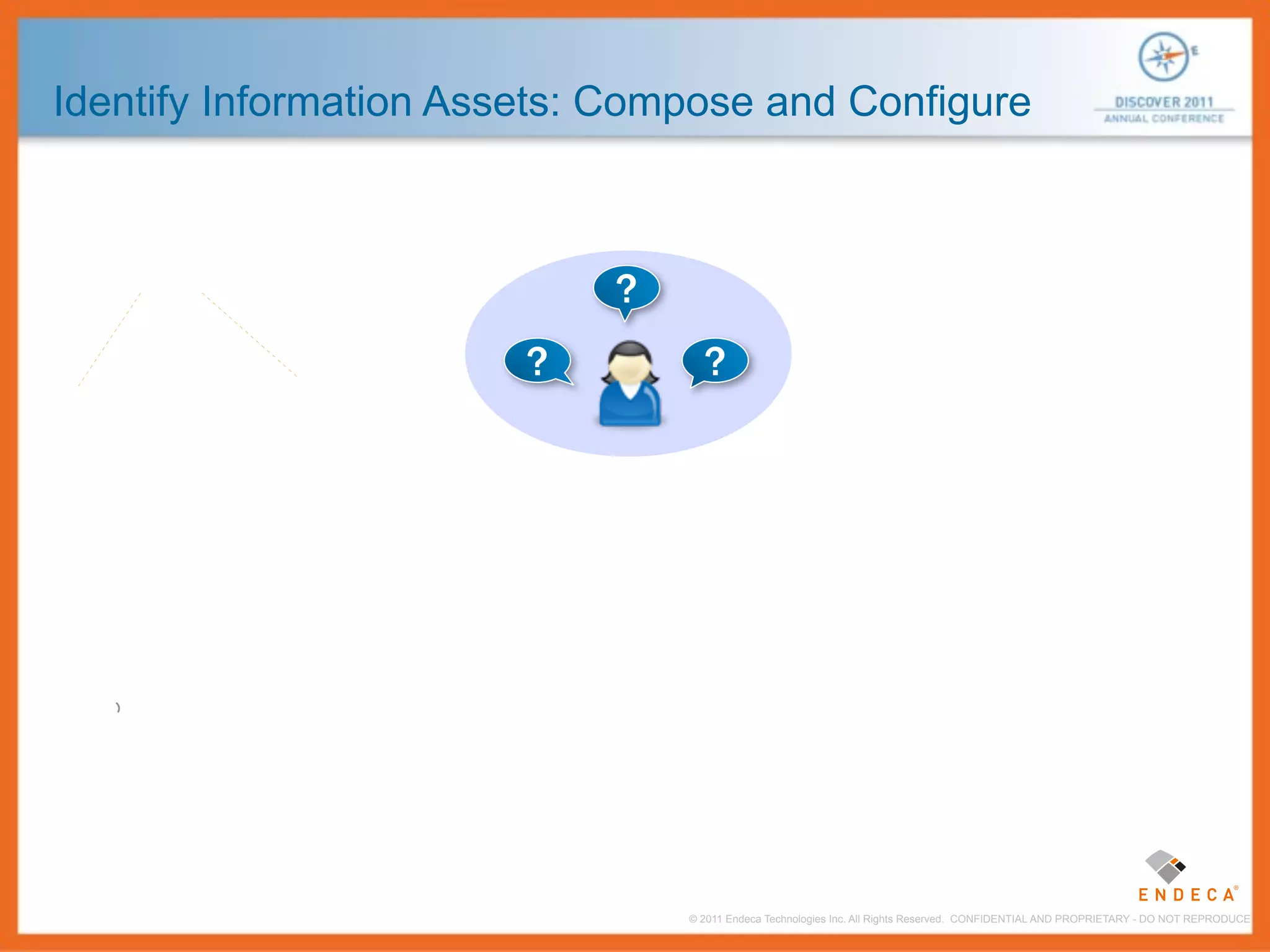 Identify Information Assets: Compose and Configure



                            ?
                        ?         ?




            7                   © 2011 Endeca Technologies Inc. All Rights Reserved. CONFIDENTIAL AND PROPRIETARY - DO NOT REPRODUCE.
 