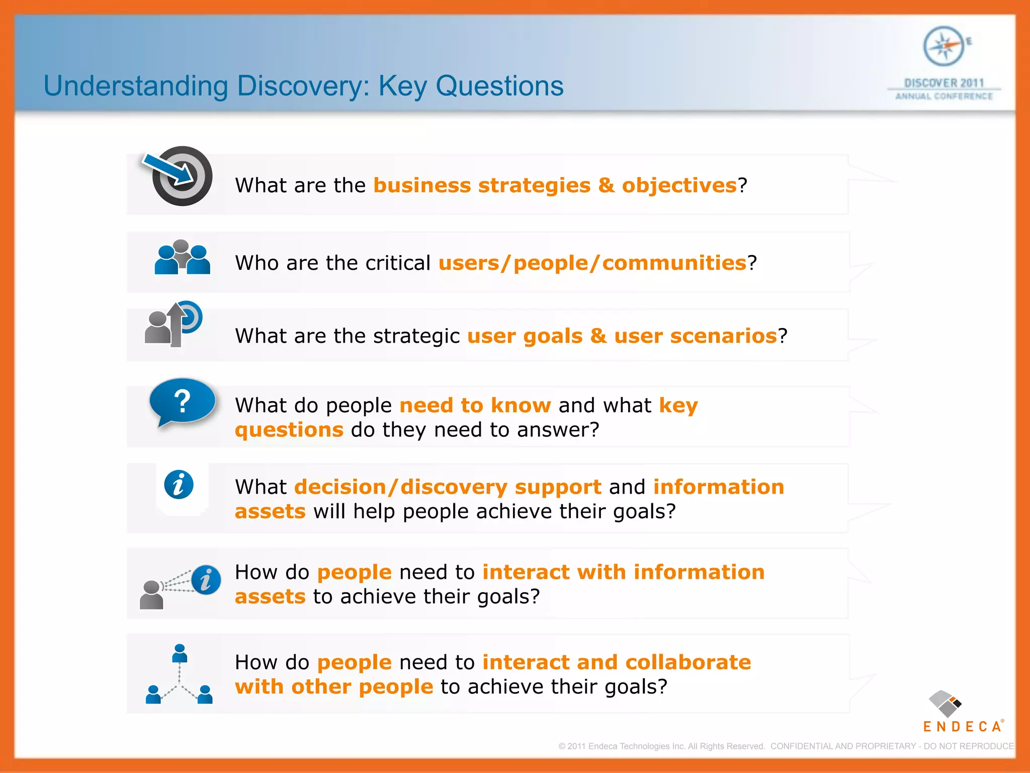 Understanding Discovery: Key Questions


             What are the business strategies & objectives?


             Who are the critical users/people/communities?


             What are the strategic user goals & user scenarios?


         ?   What do people need to know and what key
             questions do they need to answer?

             What decision/discovery support and information
             assets will help people achieve their goals?


             How do people need to interact with information
             assets to achieve their goals?


             How do people need to interact and collaborate
             with other people to achieve their goals?

                                          © 2011 Endeca Technologies Inc. All Rights Reserved. CONFIDENTIAL AND PROPRIETARY - DO NOT REPRODUCE.
 