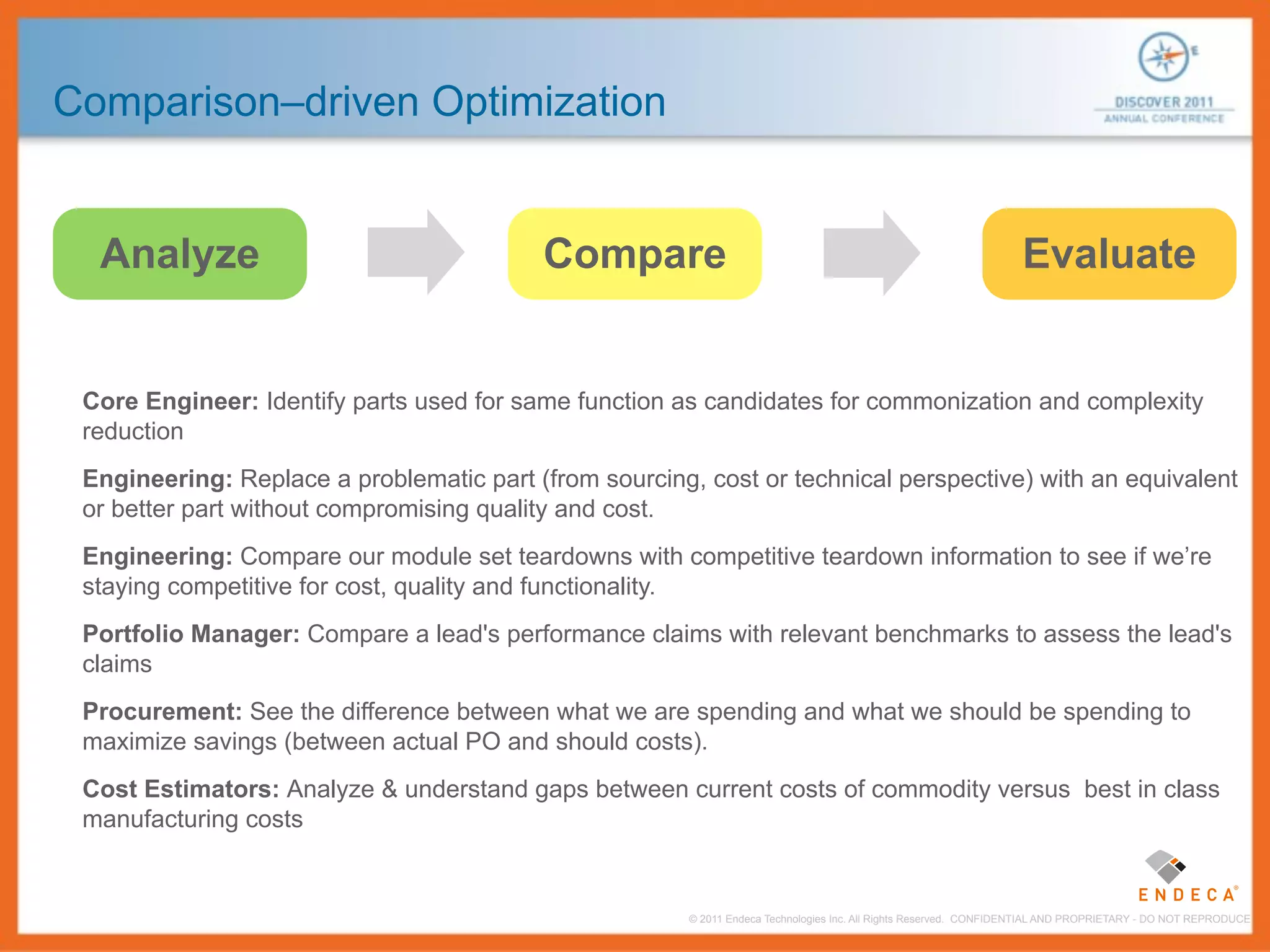 Comparison–driven Optimization


  Analyze                                 Compare                                                                  Evaluate


 Core Engineer: Identify parts used for same function as candidates for commonization and complexity
 reduction
 Engineering: Replace a problematic part (from sourcing, cost or technical perspective) with an equivalent
 or better part without compromising quality and cost.
 Engineering: Compare our module set teardowns with competitive teardown information to see if we’re
 staying competitive for cost, quality and functionality.
 Portfolio Manager: Compare a lead's performance claims with relevant benchmarks to assess the lead's
 claims
 Procurement: See the difference between what we are spending and what we should be spending to
 maximize savings (between actual PO and should costs).
 Cost Estimators: Analyze & understand gaps between current costs of commodity versus best in class
 manufacturing costs


                                                        © 2011 Endeca Technologies Inc. All Rights Reserved. CONFIDENTIAL AND PROPRIETARY - DO NOT REPRODUCE.
 