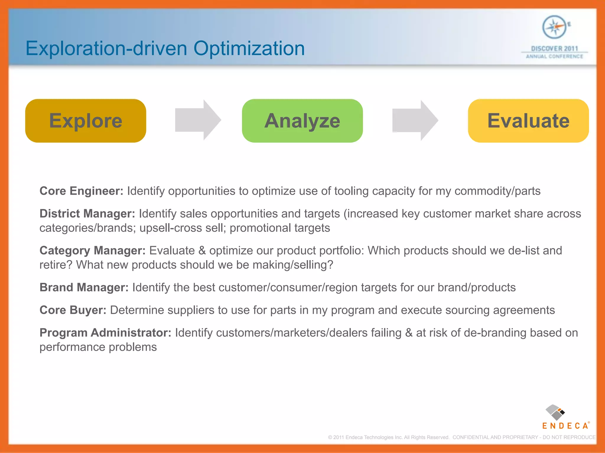 Exploration-driven Optimization


  Explore                                   Analyze                                                                Evaluate


 Core Engineer: Identify opportunities to optimize use of tooling capacity for my commodity/parts
 District Manager: Identify sales opportunities and targets (increased key customer market share across
 categories/brands; upsell-cross sell; promotional targets
 Category Manager: Evaluate & optimize our product portfolio: Which products should we de-list and
 retire? What new products should we be making/selling?
 Brand Manager: Identify the best customer/consumer/region targets for our brand/products
 Core Buyer: Determine suppliers to use for parts in my program and execute sourcing agreements
 Program Administrator: Identify customers/marketers/dealers failing & at risk of de-branding based on
 performance problems




                                                        © 2011 Endeca Technologies Inc. All Rights Reserved. CONFIDENTIAL AND PROPRIETARY - DO NOT REPRODUCE.
 