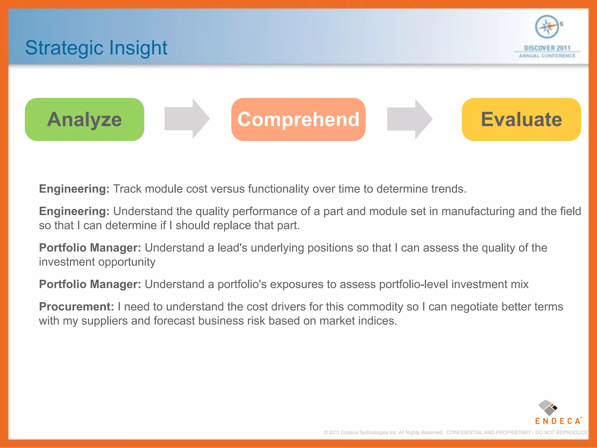 Strategic Insight


  Analyze                              Comprehend                                                                  Evaluate


 Engineering: Track module cost versus functionality over time to determine trends.
 Engineering: Understand the quality performance of a part and module set in manufacturing and the field
 so that I can determine if I should replace that part.
 Portfolio Manager: Understand a lead's underlying positions so that I can assess the quality of the
 investment opportunity
 Portfolio Manager: Understand a portfolio's exposures to assess portfolio-level investment mix
 Procurement: I need to understand the cost drivers for this commodity so I can negotiate better terms
 with my suppliers and forecast business risk based on market indices.




                                                        © 2011 Endeca Technologies Inc. All Rights Reserved. CONFIDENTIAL AND PROPRIETARY - DO NOT REPRODUCE.
 