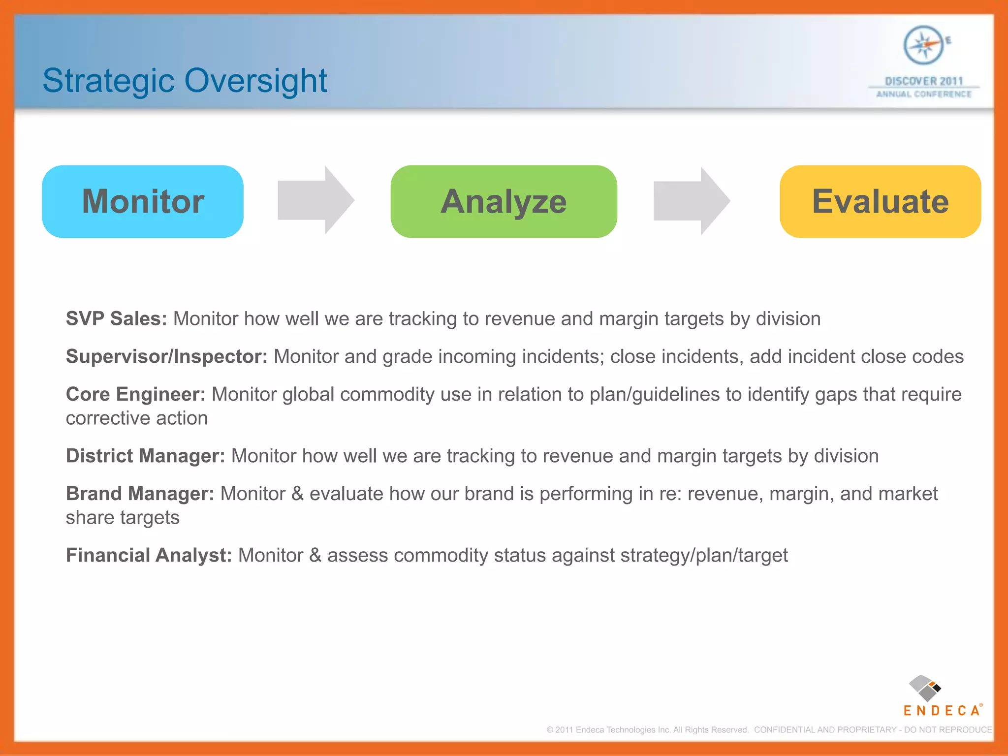 Strategic Oversight


  Monitor                                   Analyze                                                                Evaluate


 SVP Sales: Monitor how well we are tracking to revenue and margin targets by division
 Supervisor/Inspector: Monitor and grade incoming incidents; close incidents, add incident close codes
 Core Engineer: Monitor global commodity use in relation to plan/guidelines to identify gaps that require
 corrective action
 District Manager: Monitor how well we are tracking to revenue and margin targets by division
 Brand Manager: Monitor & evaluate how our brand is performing in re: revenue, margin, and market
 share targets
 Financial Analyst: Monitor & assess commodity status against strategy/plan/target




                                                        © 2011 Endeca Technologies Inc. All Rights Reserved. CONFIDENTIAL AND PROPRIETARY - DO NOT REPRODUCE.
 