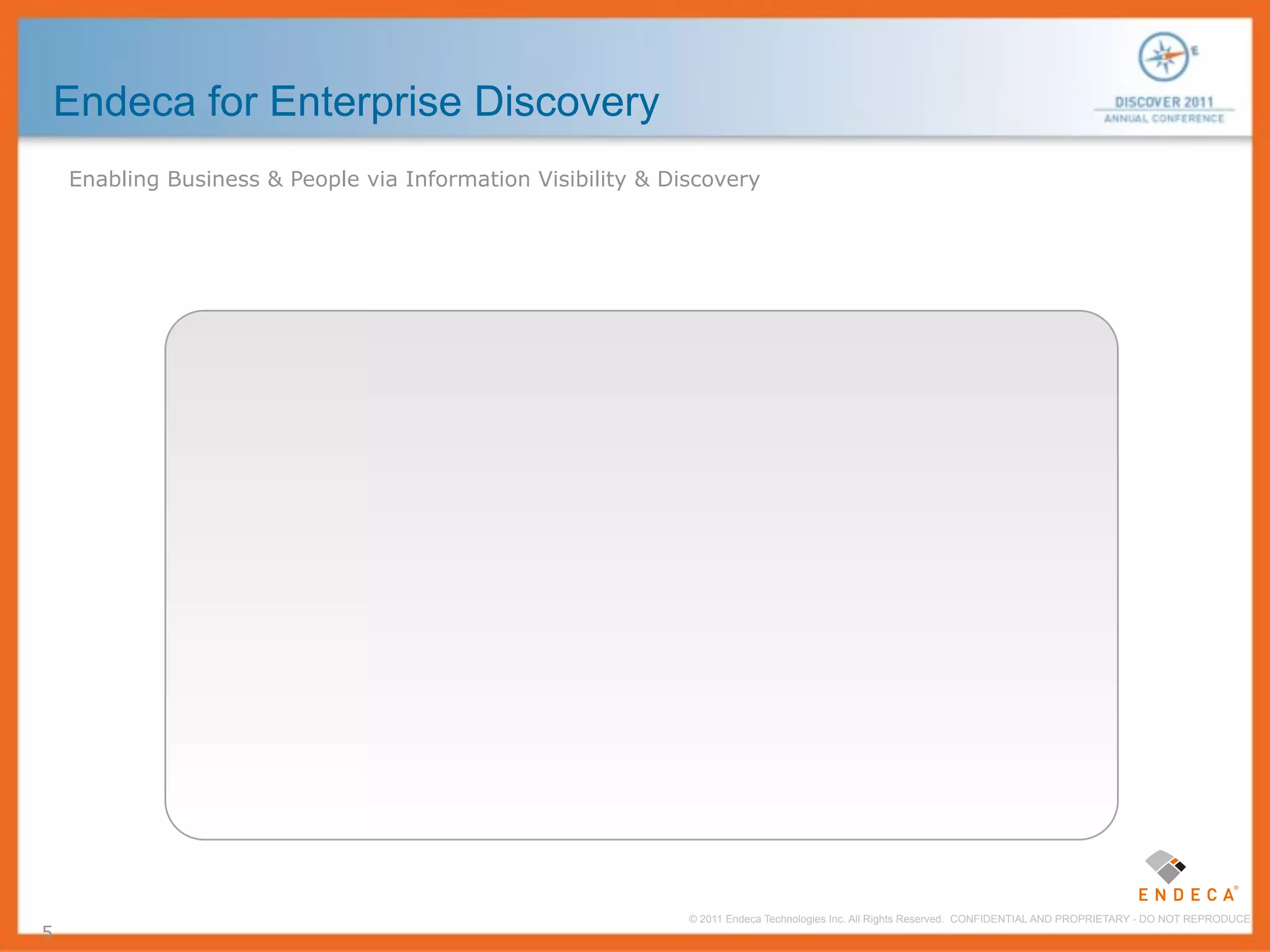 Endeca for Enterprise Discovery
    Enabling Business & People via Information Visibility & Discovery




                                                              © 2011 Endeca Technologies Inc. All Rights Reserved. CONFIDENTIAL AND PROPRIETARY - DO NOT REPRODUCE.
5
 