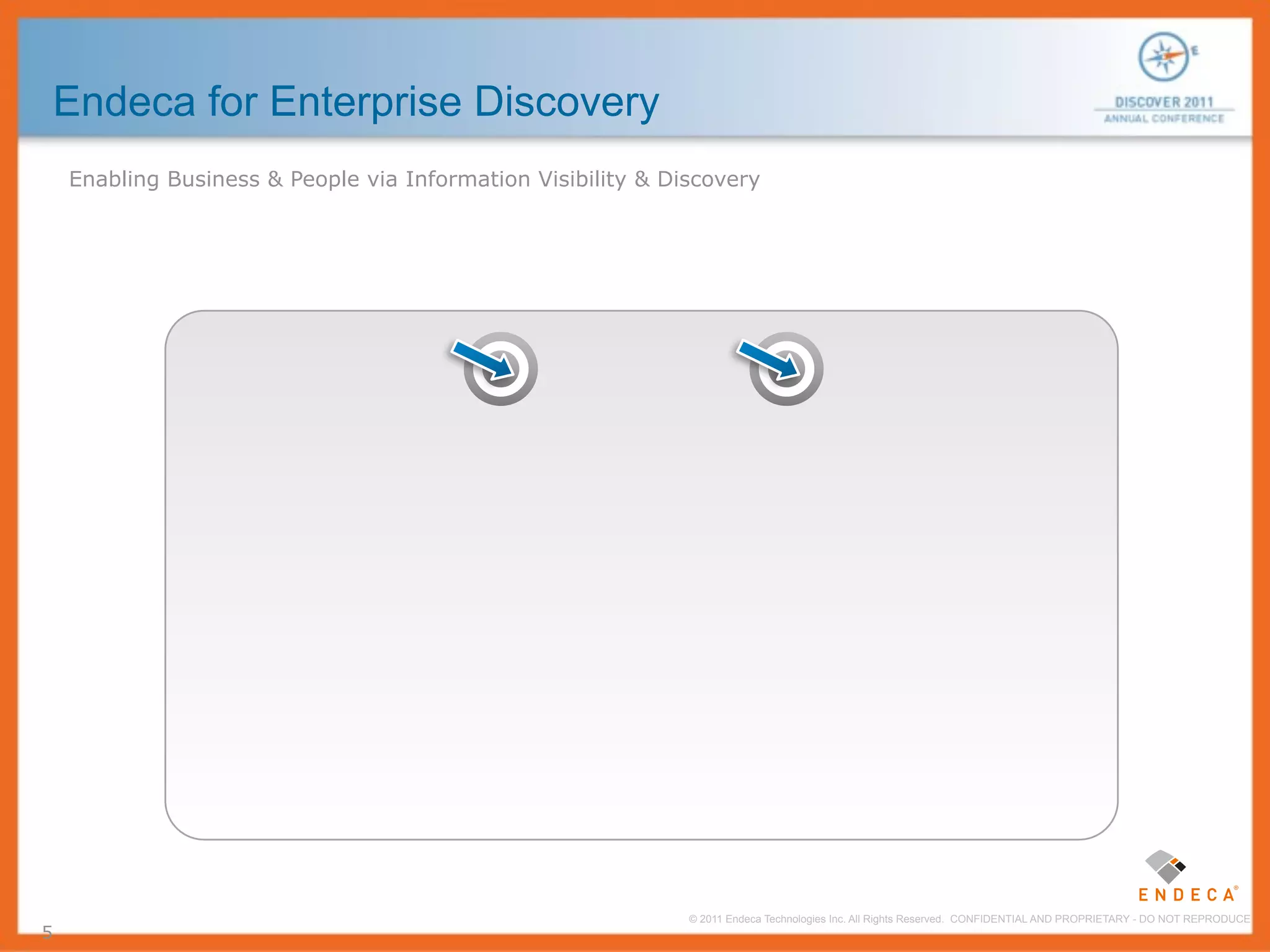 Endeca for Enterprise Discovery
    Enabling Business & People via Information Visibility & Discovery




                                                              © 2011 Endeca Technologies Inc. All Rights Reserved. CONFIDENTIAL AND PROPRIETARY - DO NOT REPRODUCE.
5
 