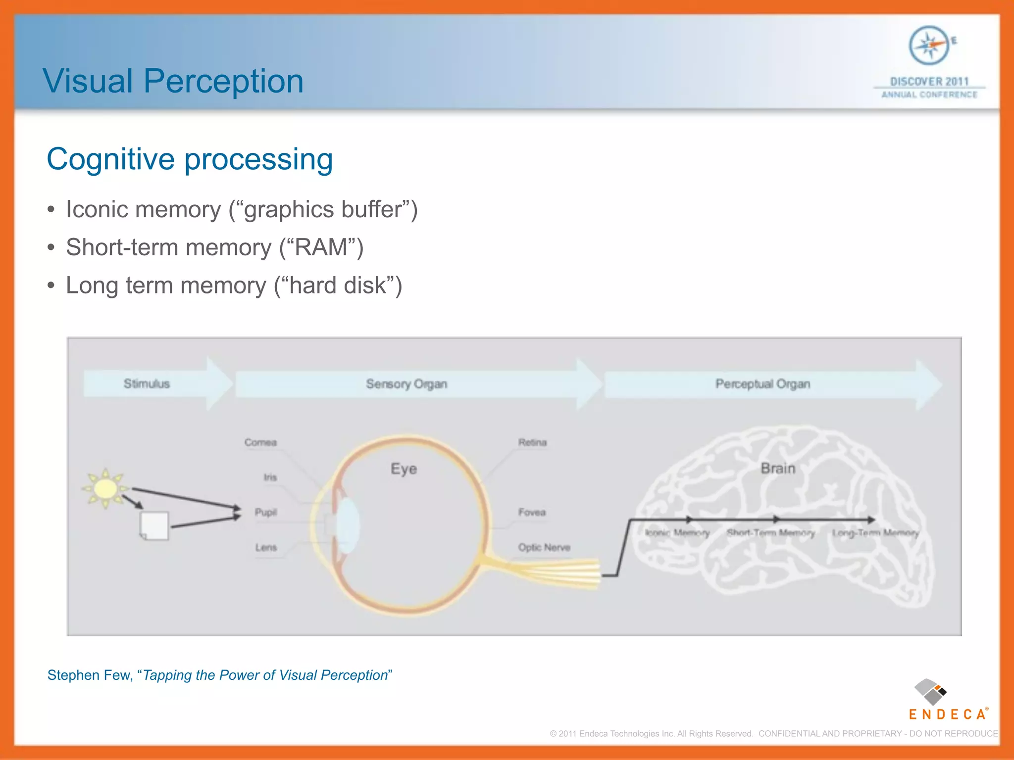 Visual Perception

Cognitive processing
• Iconic memory (“graphics buffer”)
• Short-term memory (“RAM”)
• Long term memory (“hard disk”)




Stephen Few, “Tapping the Power of Visual Perception”



                                                        © 2011 Endeca Technologies Inc. All Rights Reserved. CONFIDENTIAL AND PROPRIETARY - DO NOT REPRODUCE.
 