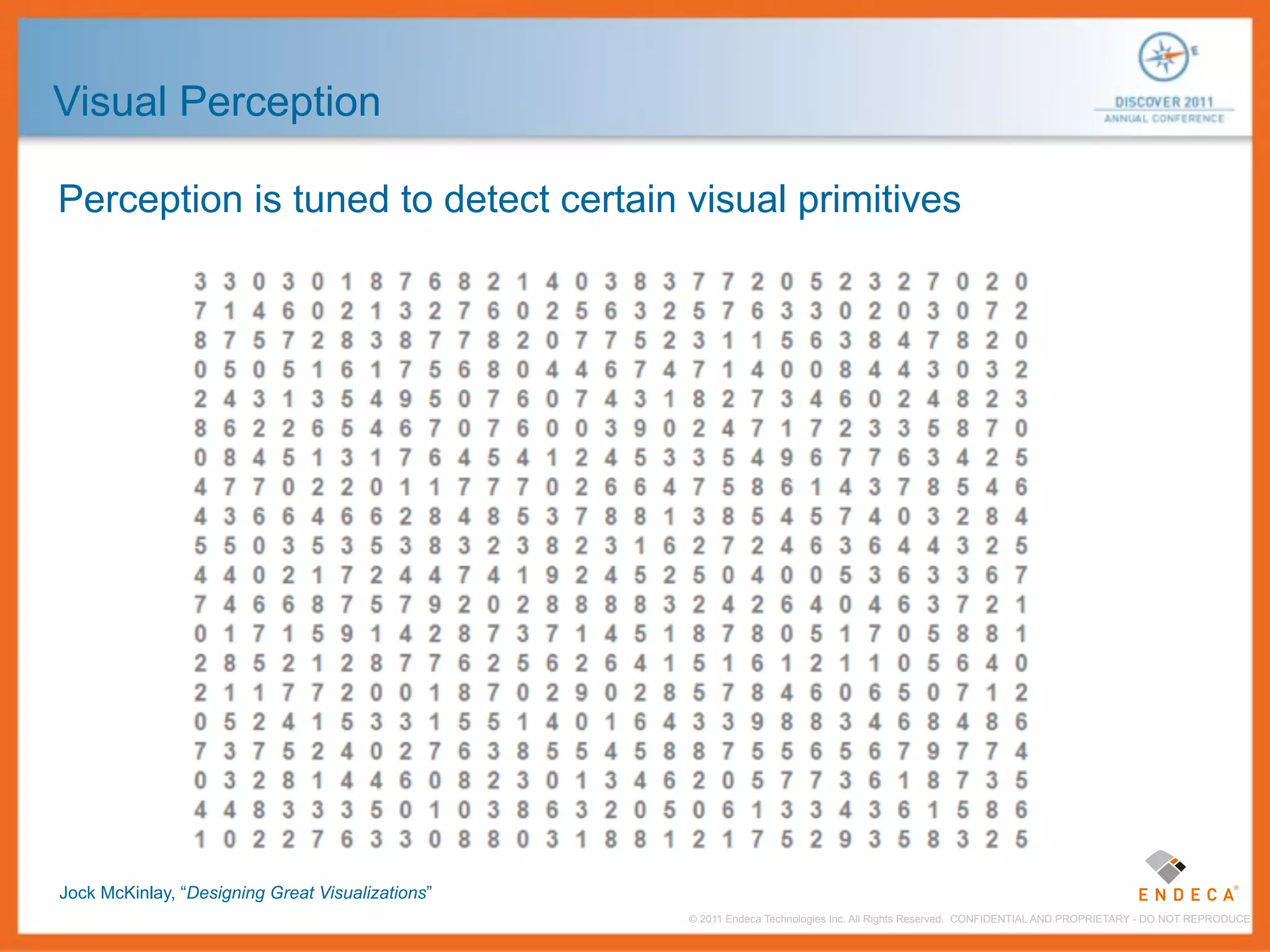 Visual Perception

Perception is tuned to detect certain visual primitives




Jock McKinlay, “Designing Great Visualizations”
                                                  © 2011 Endeca Technologies Inc. All Rights Reserved. CONFIDENTIAL AND PROPRIETARY - DO NOT REPRODUCE.
 