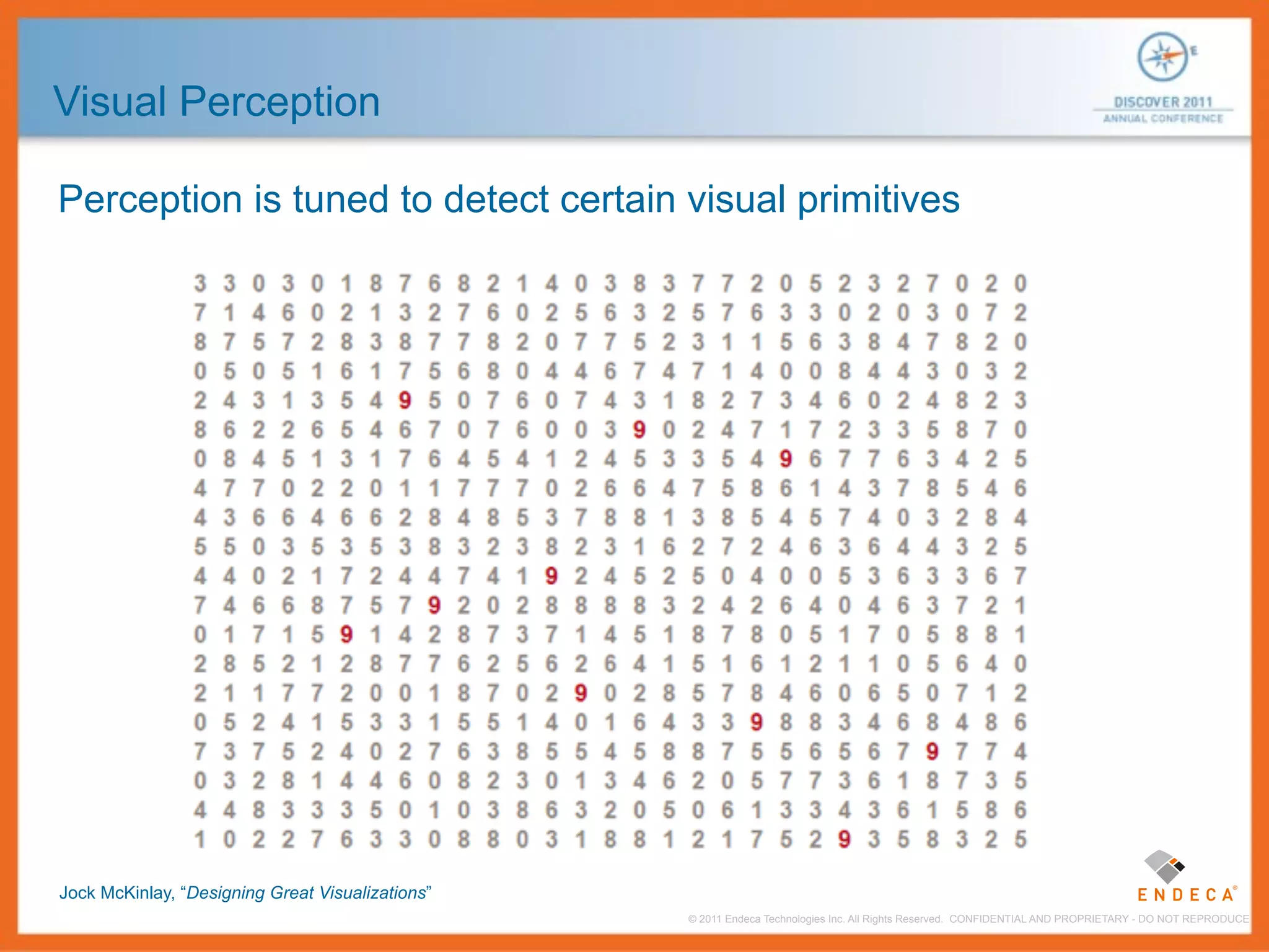 Visual Perception

Perception is tuned to detect certain visual primitives




Jock McKinlay, “Designing Great Visualizations”
                                                  © 2011 Endeca Technologies Inc. All Rights Reserved. CONFIDENTIAL AND PROPRIETARY - DO NOT REPRODUCE.
 