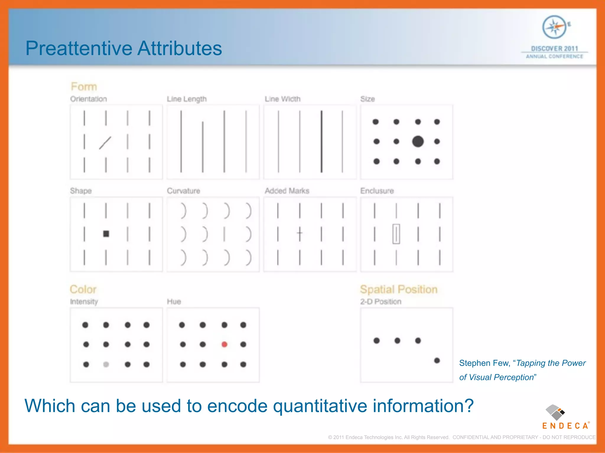 Preattentive Attributes




                                                                                    Stephen Few, “Tapping the Power
                                                                                    of Visual Perception”


Which can be used to encode quantitative information?
                                   © 2011 Endeca Technologies Inc. All Rights Reserved. CONFIDENTIAL AND PROPRIETARY - DO NOT REPRODUCE.
 