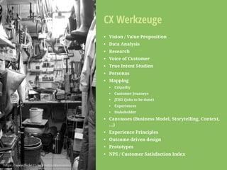 • Vision / Value Proposition
• Data Analysis
• Research
• Voice of Customer
• True Intent Studien
• Personas
• Mapping
• E...