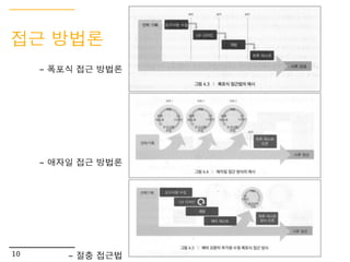II. 프로젝트에 대해 알아보자




7
 