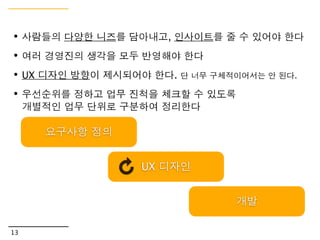 접근 방법론
     - 폭포식 접근 방법론




     - 애자일 접근 방법론




10       - 절충 접근법
 