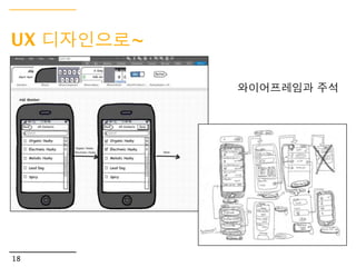 사용자의 니즈를 파악

사용자 리서치     1. 핵심 사용자 그룹 정의
            2. 리서치 기법 선택
            3. 리서치 수행
            4. 사용자 그룹을 보다 정확하게 재정의
            5. 사용자들의 요구사항 추출

     페르소나   전형적인 타겟 고객을 묘사하고 있는 문서로
            고객에 몰입하는 훈련을 하기에 좋은 도구


            1. 마케팅 목적의 페르소나: 구매 동기를 모델링하기 위한 페르
            소나

15          2. 인터랙티브 페르소나: 사용 패턴을 모델링하기 위한 페르소나
 