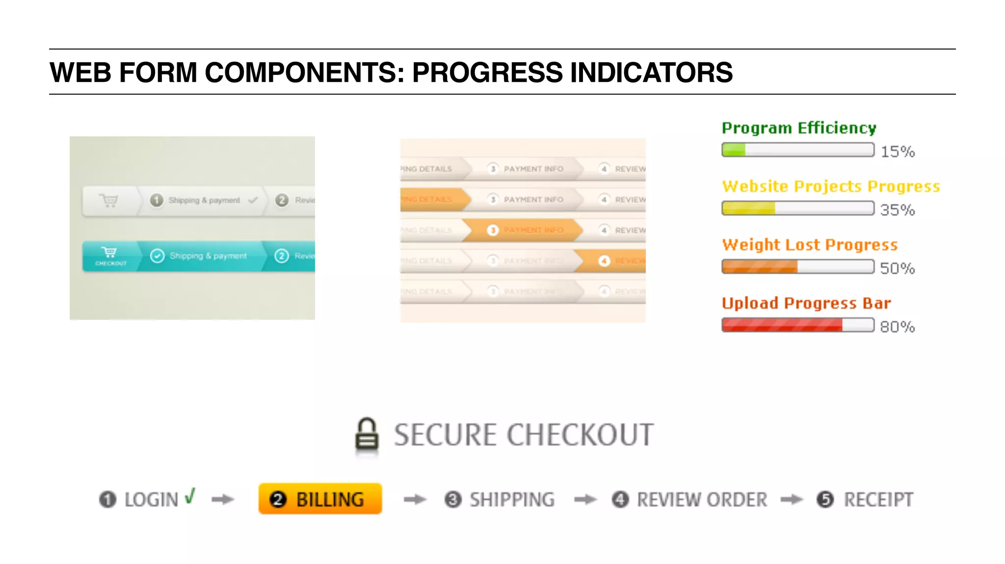 WEB FORM COMPONENTS: PROGRESS INDICATORS
 