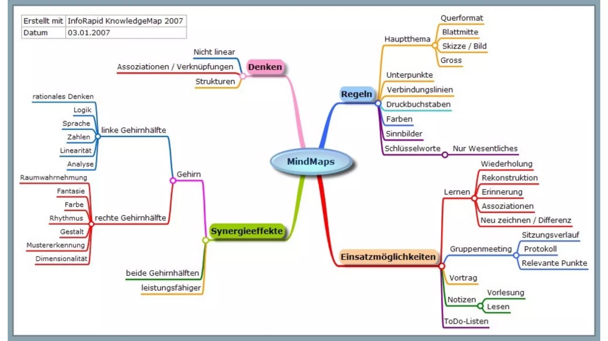 UX RESEARCHER
‣ Identify user needs + behaviors
‣ Interviews
‣ Surveys
‣ Examining data
‣ Carry out user testing
 