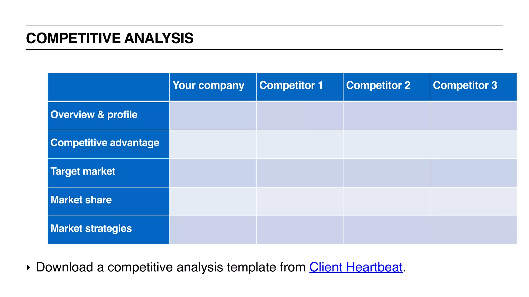 COMPETITIVE ANALYSIS
Your company Competitor 1 Competitor 2 Competitor 3
Overview & profile
Competitive advantage
Target market
Market share
Market strategies
‣ Download a competitive analysis template from Client Heartbeat.
 
