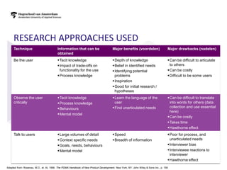 RESEARCH APPROACHES USED
     Technique                           Information that can be                       Major benefits (voordelen)                   Major drawbacks (nadelen)
                                         obtained
     Be the user                         Tacit knowledge                              Depth of knowledge                          Can be difficult to articulate
                                         Impact of trade-offs on                      Belief in identified needs                   to others
                                          functionality for the use                    Identifying potential                       Can be costly
                                         Process knowledge                             problems                                    Difficult to be some users
                                                                                       Inspiration
                                                                                       Good for initial research /
                                                                                        hypotheses
     Observe the user                    Tacit knowledge                              Learn the language of the                   Can be difficult to translate
     critically                          Process knowledge                             user                                         into words for others (data
                                         Behaviours                                   Find unarticulated needs                     collection and use essential
                                                                                                                                     here)
                                         Mental model
                                                                                                                                    Can be costly
                                                                                                                                    Takes time
                                                                                                                                    Hawthorne effect
     Talk to users                       Large volumes of detail                      Speed                                       Poor for process, and
                                         Context specific needs                       Breadth of information                       unarticulated needs
                                         Goals, needs, behaviours                                                                  Interviewer bias
                                         Mental model                                                                              Interviewee reactions to
                                                                                                                                     interviewer
                                                                                                                                    Hawthorne effect
Adapted from: Rosenau, M.D., et. At, 1996. The PDMA Handbook of New Product Development, New York, NY: John Wiley & Sons Inc., p. 158
 