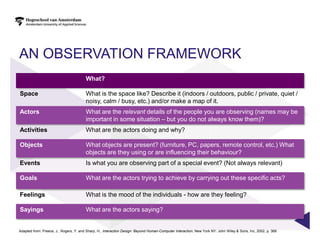 AN OBSERVATION FRAMEWORK
                                        What?

Space                                   What is the space like? Describe it (indoors / outdoors, public / private, quiet /
                                        noisy, calm / busy, etc.) and/or make a map of it.
Actors                                  What are the relevant details of the people you are observing (names may be
                                        important in some situation – but you do not always know them)?
Activities                              What are the actors doing and why?

Objects                                 What objects are present? (furniture, PC, papers, remote control, etc.) What
                                        objects are they using or are influencing their behaviour?
Events                                  Is what you are observing part of a special event? (Not always relevant)

Goals                                   What are the actors trying to achieve by carrying out these specific acts?

Feelings                                What is the mood of the individuals - how are they feeling?

Sayings                                 What are the actors saying?


Adapted from: Preece, J., Rogers, Y. and Sharp, H., Interaction Design: Beyond Human-Computer Interaction, New York NY: John Wiley & Sons, Inc, 2002, p. 368
 