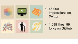 • 46,000
impressions on
Twitter
• 1,098 likes, 99
forks on GitHub
!"


 