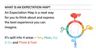 WHAT IS AN EXPECTATION MAP?
An Expectation Map is a neat way
for you to think about and express
the best experience you ca...