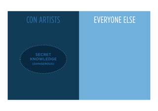 Dark Patterns: User Interfaces Designed to Trick People (Presented at UX Brighton 2010)