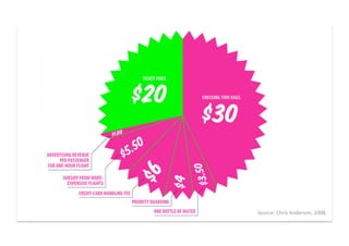 Dark Patterns: User Interfaces Designed to Trick People (Presented at UX Brighton 2010)