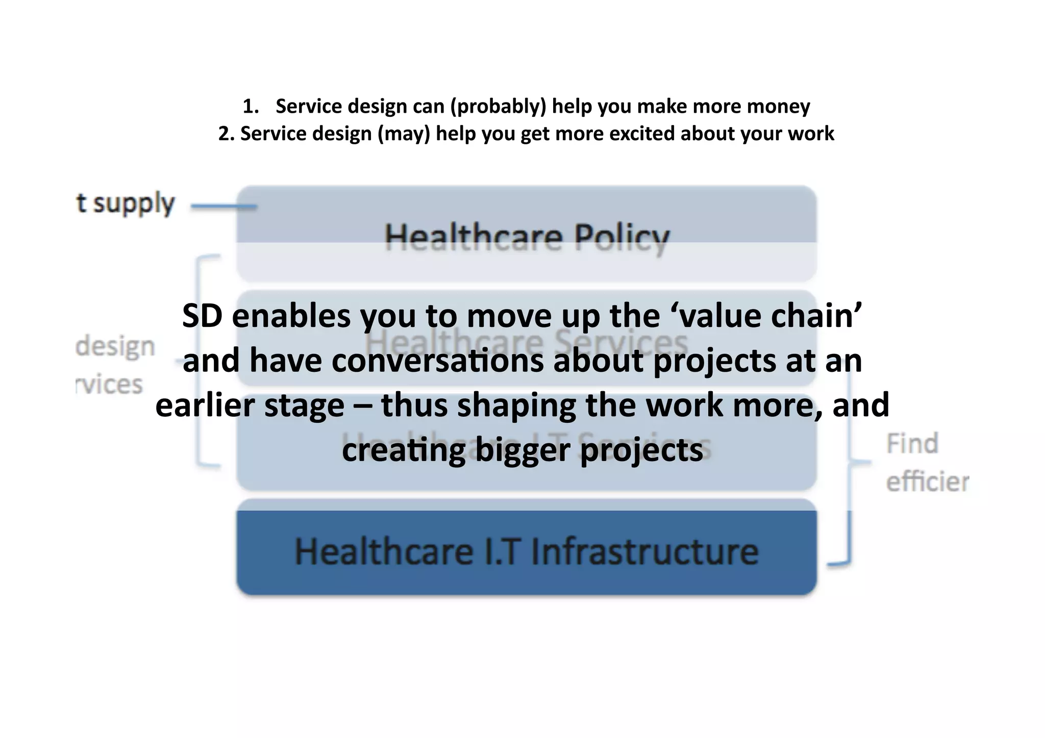 1.  Service	
  design	
  can	
  (probably)	
  help	
  you	
  make	
  more	
  money	
  
      2.	
  Service	
  design	
  (may)	
  help	
  you	
  get	
  more	
  excited	
  about	
  your	
  work	
  




 SD	
  enables	
  you	
  to	
  move	
  up	
  the	
  ‘value	
  chain’	
  
 and	
  have	
  conversaIons	
  about	
  projects	
  at	
  an	
  
earlier	
  stage	
  –	
  thus	
  shaping	
  the	
  work	
  more,	
  and	
  
                 creaIng	
  bigger	
  projects	
  
 