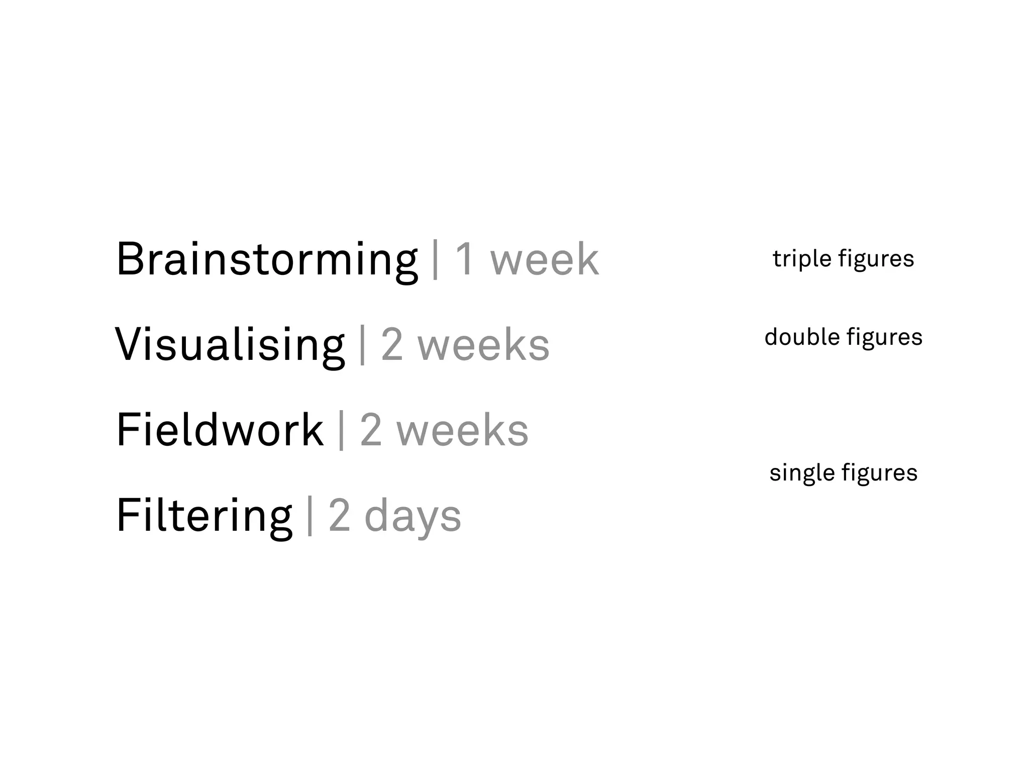 Designing for the rest of the world