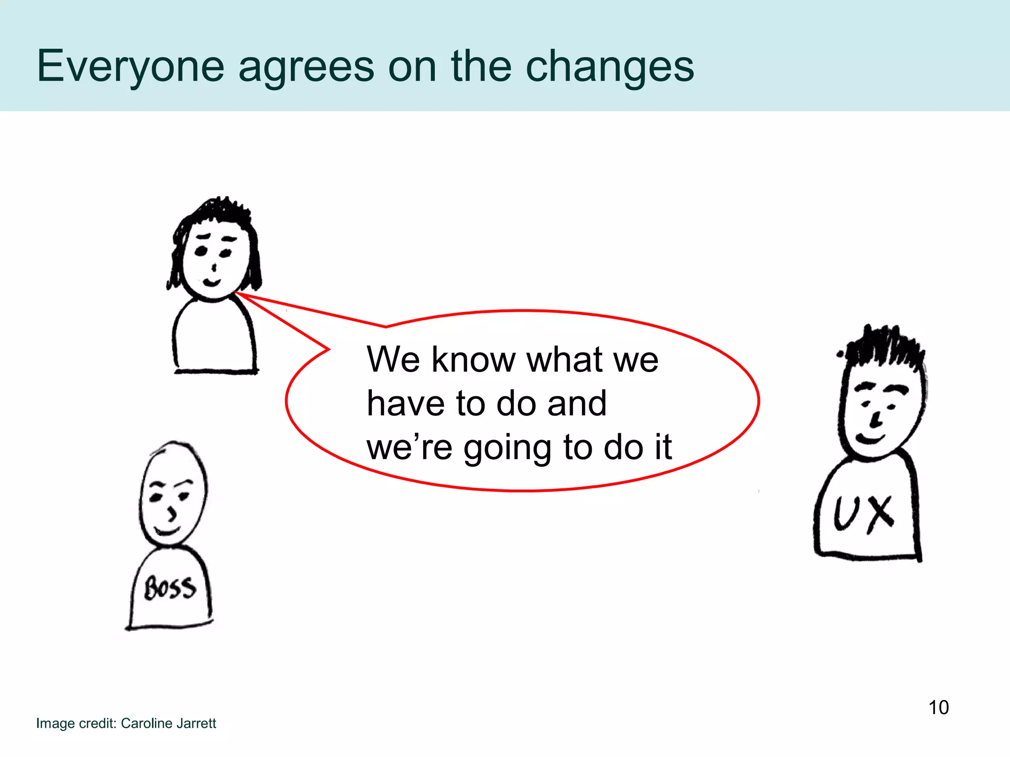 Everyone agrees on the changes
We know what we
have to do and
we’re going to do it
Image credit: Caroline Jarrett
10
 